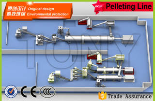 Linha de pellets de serragem 7,5-10T/H